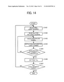 LIGHT SOURCE DRIVE DEVICE, OPTICAL SCANNING DEVICE AND IMAGE FORMING     APPARATUS diagram and image