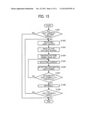 LIGHT SOURCE DRIVE DEVICE, OPTICAL SCANNING DEVICE AND IMAGE FORMING     APPARATUS diagram and image