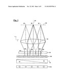 ILLUMINATION SYSTEM OF A MICROLITHOGRAPHIC PROJECTION EXPOSURE APPARATUS diagram and image