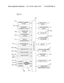 MOVABLE BODY DRIVE METHOD AND MOVABLE BODY DRIVE SYSTEM, PATTERN FORMATION     METHOD AND APPARATUS, EXPOSURE METHOD AND APPARATUS, AND DEVICE     MANUFACTURING METHOD FOR CONTINUOUS POSITION MEASUREMENT OF MOVEABLE BODY     BEFORE AND AFTER SWITCHING BETWEEN SENSOR HEADS diagram and image