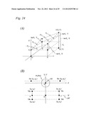 MOVABLE BODY DRIVE METHOD AND MOVABLE BODY DRIVE SYSTEM, PATTERN FORMATION     METHOD AND APPARATUS, EXPOSURE METHOD AND APPARATUS, AND DEVICE     MANUFACTURING METHOD FOR CONTINUOUS POSITION MEASUREMENT OF MOVEABLE BODY     BEFORE AND AFTER SWITCHING BETWEEN SENSOR HEADS diagram and image