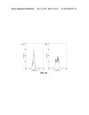 METHODS AND SYSTEMS FOR OPTICAL CHARACTERISATION diagram and image