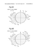 OPTICAL SCANNING APPARATUS AND OPTICAL REFLECTION DEVICE USED THEREFOR diagram and image