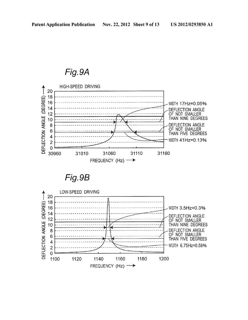 OPTICAL SCANNING APPARATUS AND OPTICAL REFLECTION DEVICE USED THEREFOR - diagram, schematic, and image 10