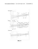 ZOOM LENS diagram and image