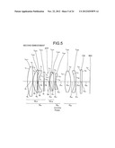 INTERNAL FOCUS LENS diagram and image