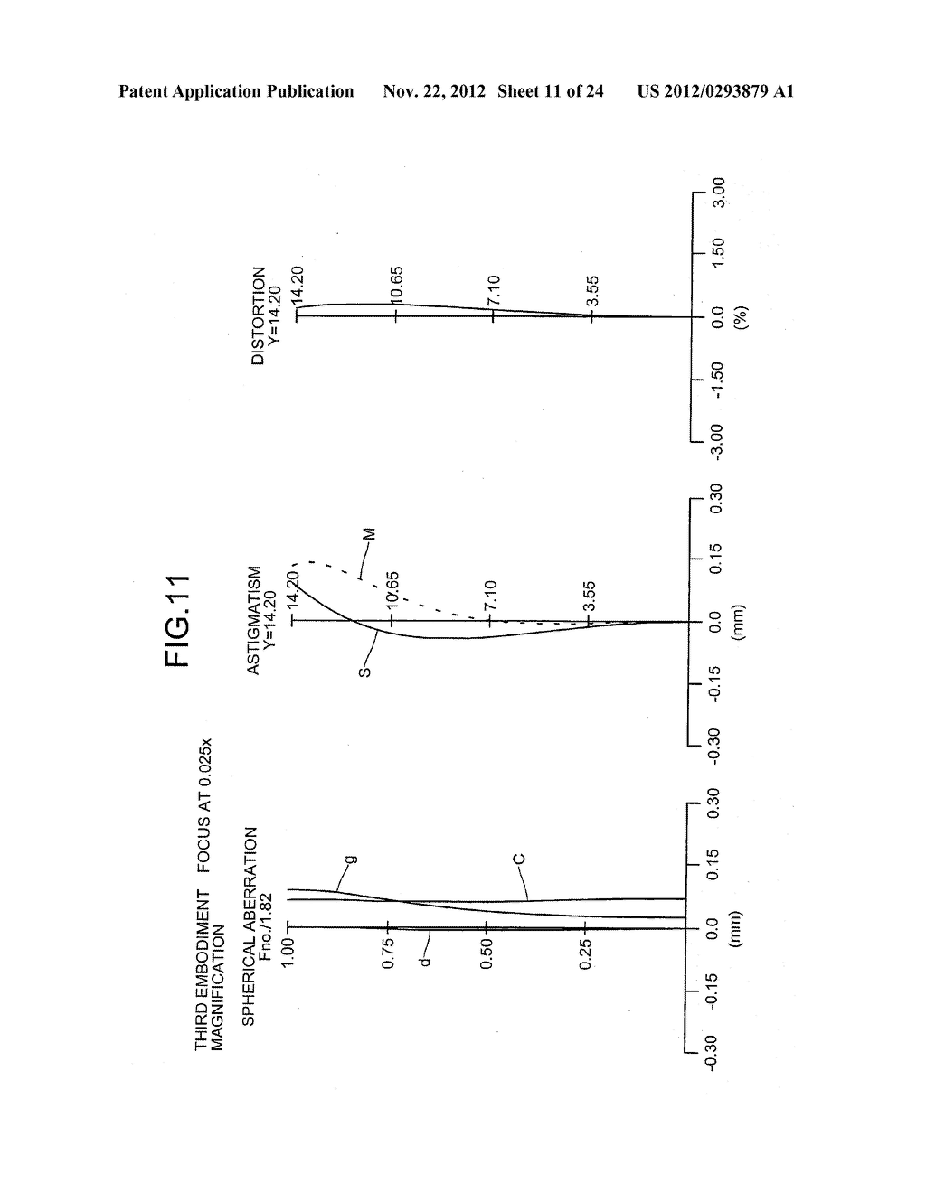 INTERNAL FOCUS LENS - diagram, schematic, and image 12