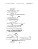 APPARATUS AND METHOD FOR CONTROLLING DATA WRITING TO A TAPE    MEDIUM diagram and image