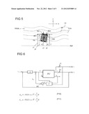 METHOD AND APPARATUS FOR OPERATING A STORAGE DEVICE diagram and image