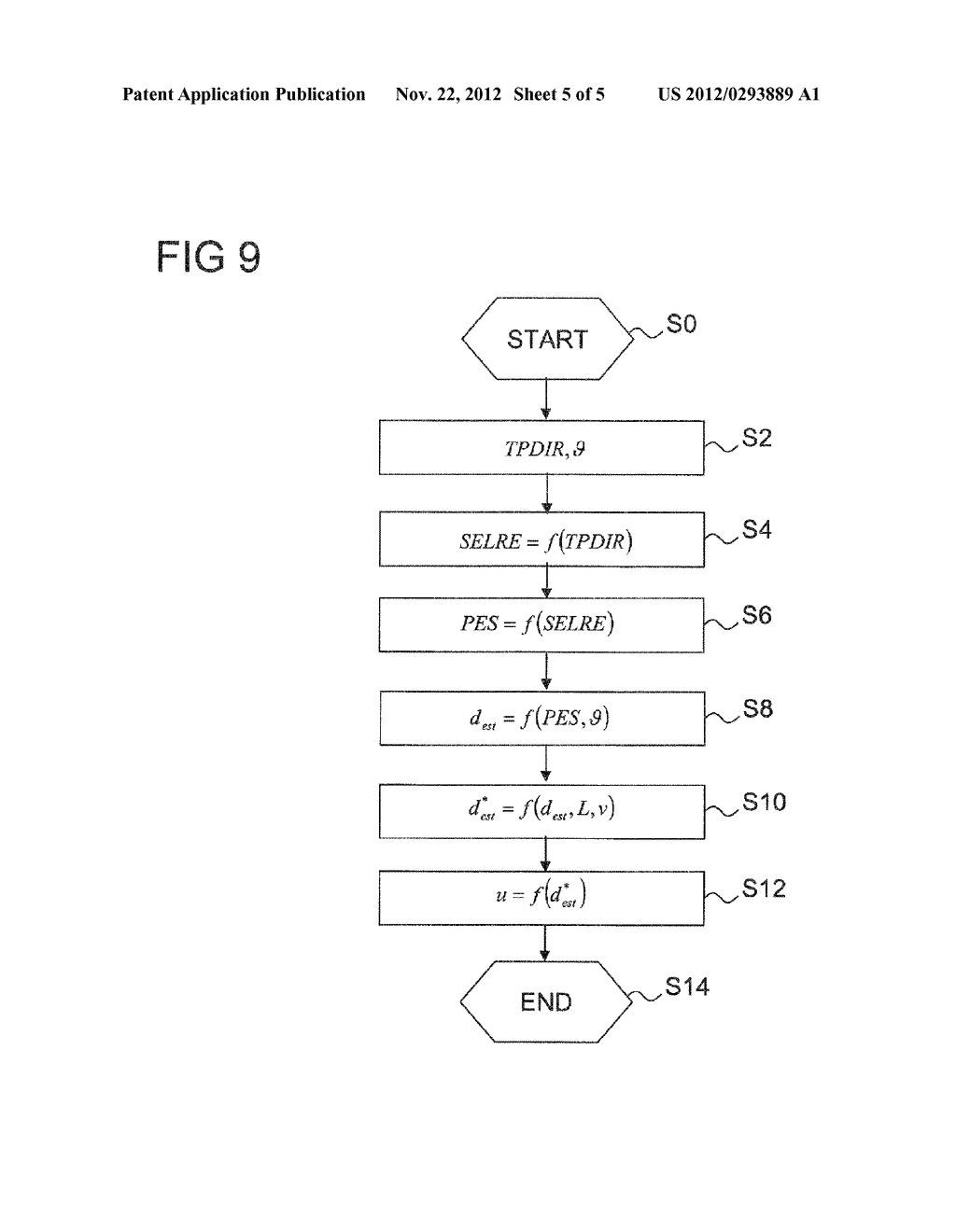 METHOD AND APPARATUS FOR OPERATING A STORAGE DEVICE - diagram, schematic, and image 06