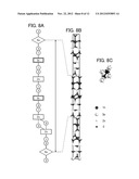 SEMICONDUCTOR INTEGRATED CIRCUIT diagram and image