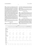 HIGH DIELECTRIC FILM diagram and image