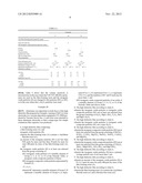 HIGH DIELECTRIC FILM diagram and image