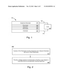 Graphene Integrated Energy Storage Devices Having Capacitive-Like     Properties diagram and image