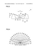 LIGHT-EMITTING UNIT, BACKLIGHT DEVICE AND DISPLAY APPARATUS diagram and image