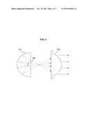 LIGHT EMITTING DEVICE ASSEMBLY AND HEADLAMP INCLUDING THE SAME diagram and image