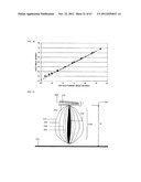 ILLUMINATION DEVICE diagram and image