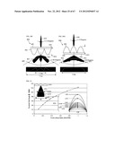 ILLUMINATION DEVICE diagram and image