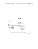 METHOD AND APPARATUS FOR WIRELESS POWER TRANSMISSION USING POWER RECEIVER diagram and image