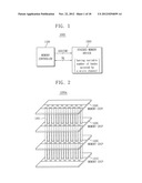 STACKED MEMORY DEVICES AND MEMORY SYSTEMS INCLUDING THE SAME diagram and image