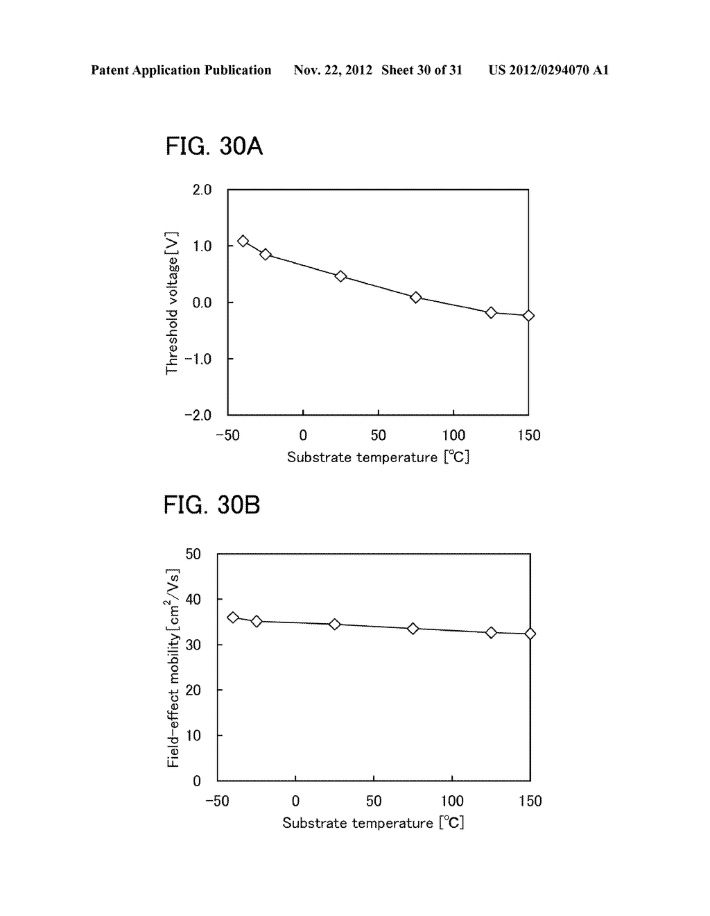 METHOD FOR DRIVING SEMICONDUCTOR DEVICE - diagram, schematic, and image 31