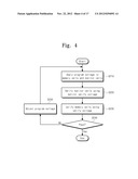 OPERATING METHOD OF NONVOLATILE MEMORY DEVICE AND OPERATING METHOD OF     MEMORY SYSTEM INCLUDING NONVOLATILE MEMORY DEVICE diagram and image