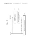 OPERATING METHOD OF NONVOLATILE MEMORY DEVICE AND OPERATING METHOD OF     MEMORY SYSTEM INCLUDING NONVOLATILE MEMORY DEVICE diagram and image