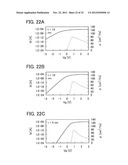 Memory Device and Semiconductor Device Including the Memory Device diagram and image