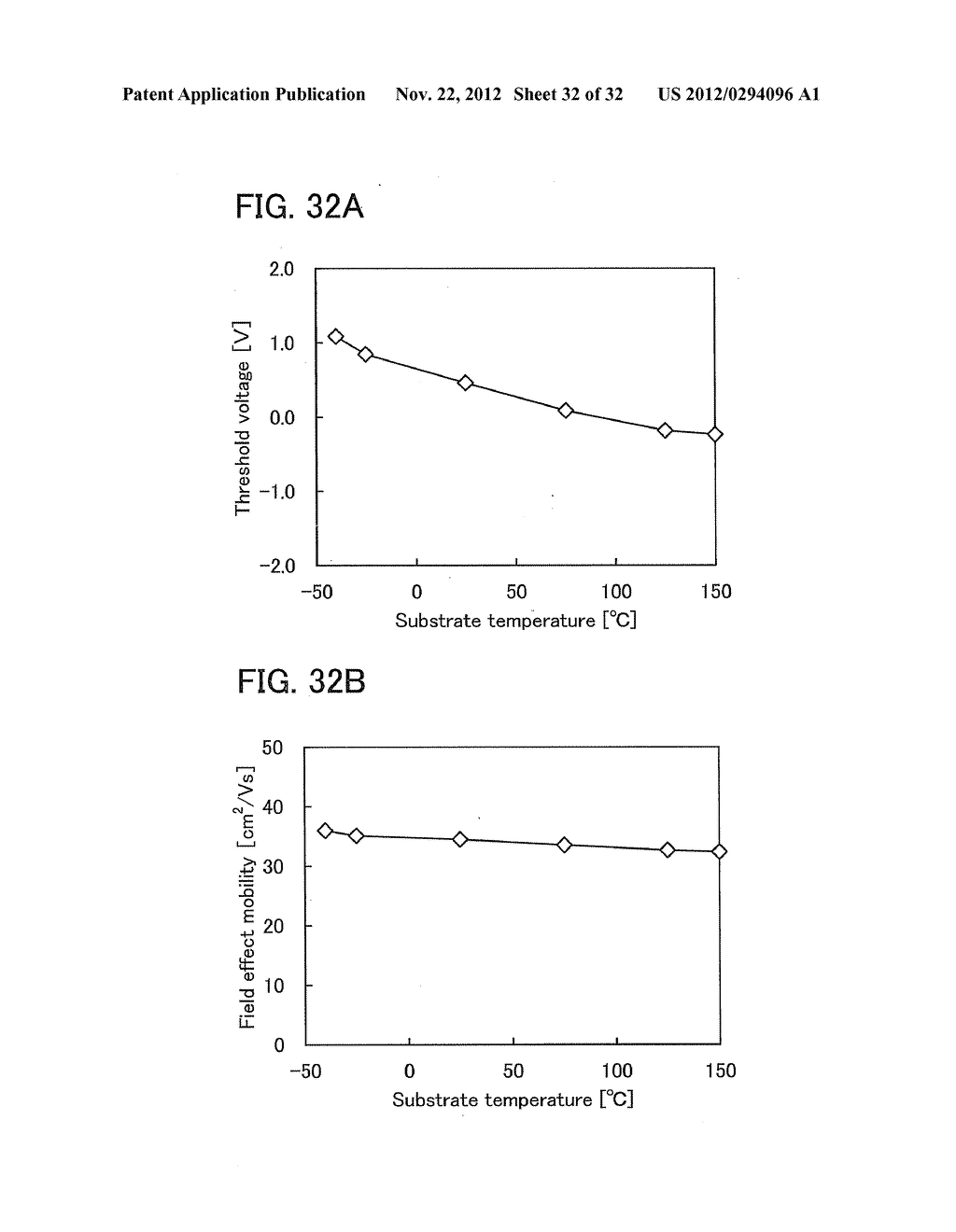 Memory Device and Semiconductor Device Including the Memory Device - diagram, schematic, and image 33