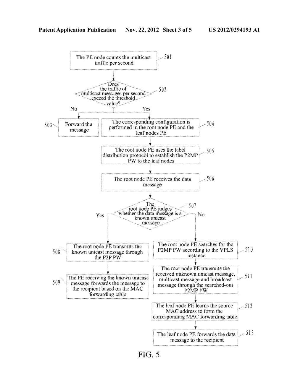 Method and System for Increasing Forwarding Efficiency of Virtual Private     LAN Service Network - diagram, schematic, and image 04