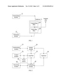 RADIO FREQUENCY SIGNAL LOOPBACK METHOD AND OUTDOOR UNIT diagram and image