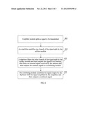 RADIO FREQUENCY SIGNAL LOOPBACK METHOD AND OUTDOOR UNIT diagram and image