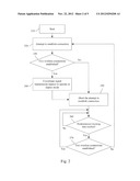 WIRELESS COMMUNICATION METHOD diagram and image