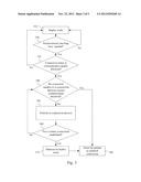 WIRELESS COMMUNICATION METHOD diagram and image