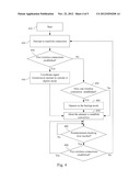 WIRELESS COMMUNICATION METHOD diagram and image