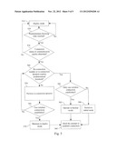 WIRELESS COMMUNICATION METHOD diagram and image