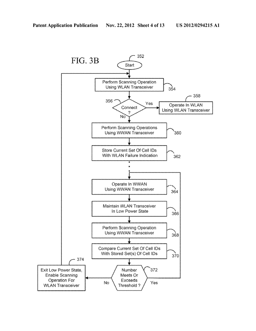 Methods And Apparatus For Use In Controlling Wireless Transceiver     Operation In A Mobile Communication Device - diagram, schematic, and image 05