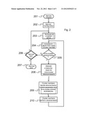 Multicast Service diagram and image