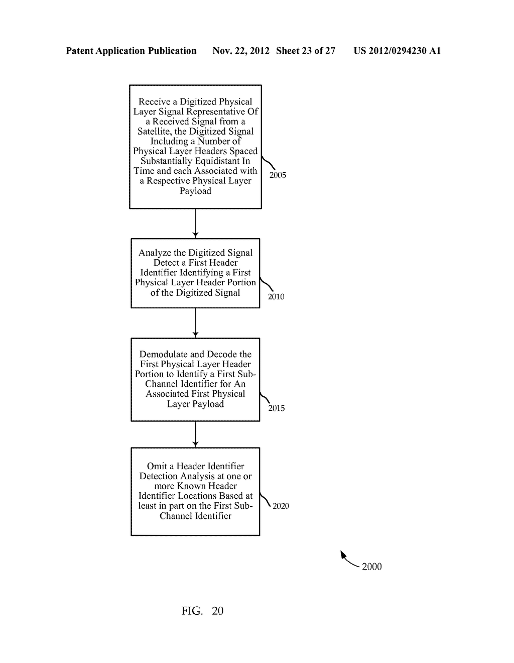 METHOD FOR FORMATTING DATA OF A PHYSICAL LAYER FRAME - diagram, schematic, and image 24