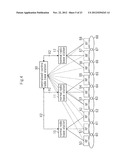 WIRELESS COMMUNICATION SYSTEM, RADIO BASE STATION AND COOPERATIVE CONTROL     METHOD diagram and image