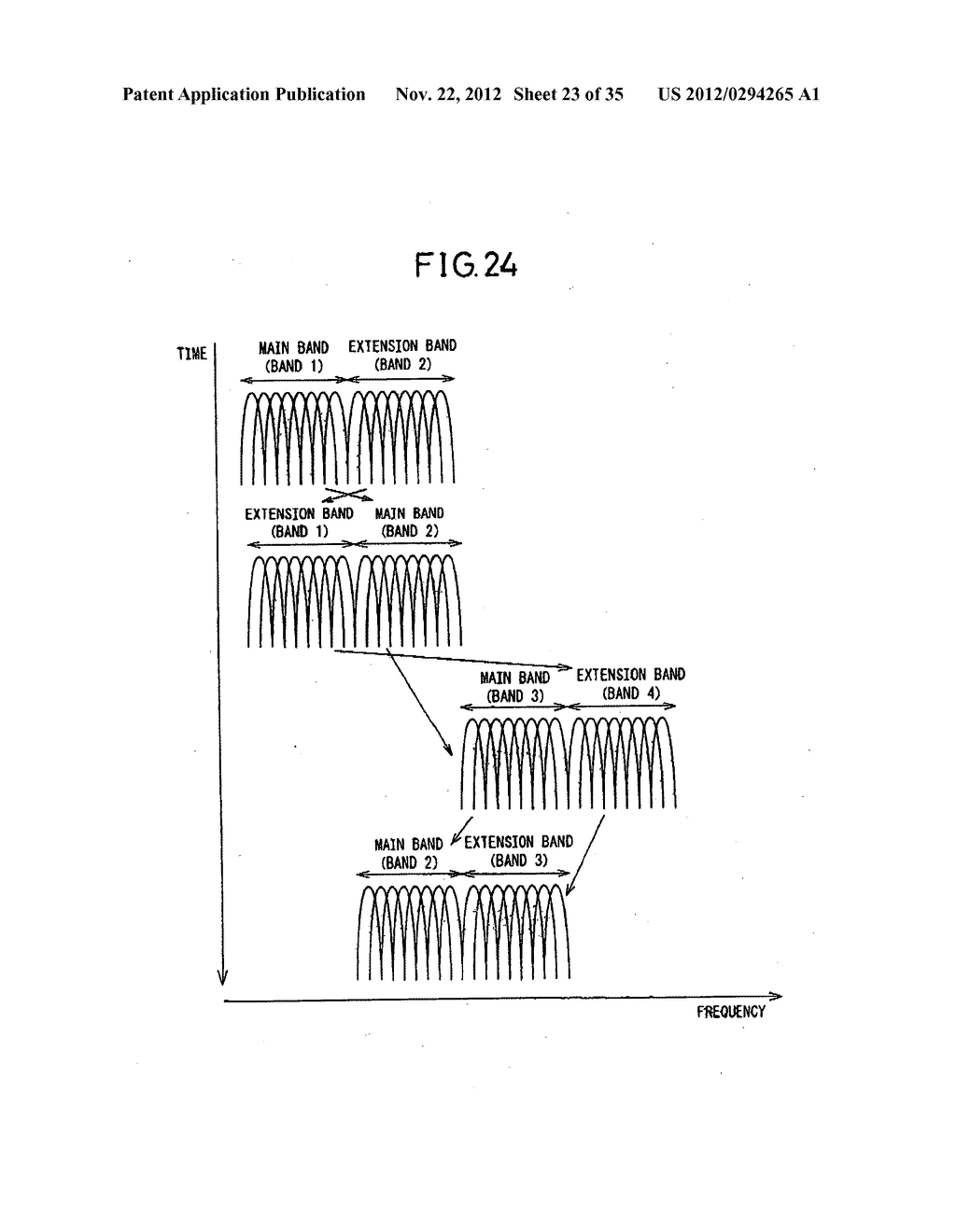 COMMUNICATIONS APPARATUS AND COMMUNICATIONS SYSTEM USING MULTICARRIER     TRANSMISSION MODE - diagram, schematic, and image 24