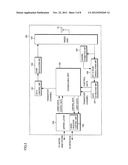 PROCESSING METHOD AND MOBILE STATION DEVICE diagram and image