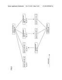 PROCESSING METHOD AND MOBILE STATION DEVICE diagram and image