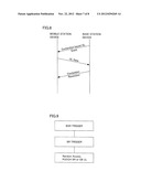 PROCESSING METHOD AND MOBILE STATION DEVICE diagram and image