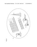 PROCESSING METHOD AND MOBILE STATION DEVICE diagram and image