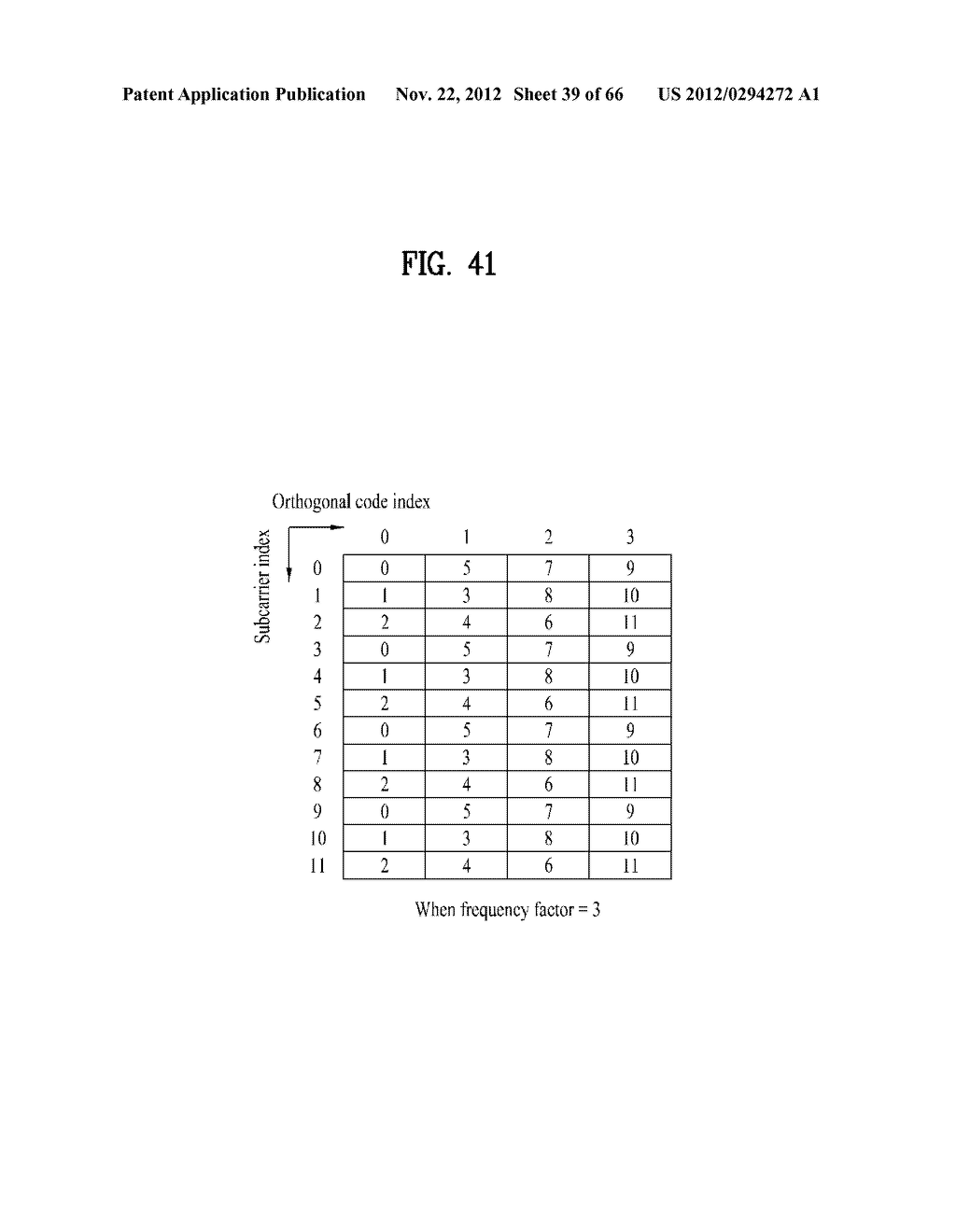 METHOD AND APPARATUS FOR TRANSMITTING CONTROL INFORMATION IN A WIRELESS     COMMUNICATION SYSTEM - diagram, schematic, and image 40