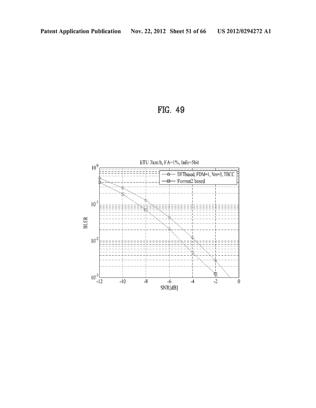 METHOD AND APPARATUS FOR TRANSMITTING CONTROL INFORMATION IN A WIRELESS     COMMUNICATION SYSTEM - diagram, schematic, and image 52