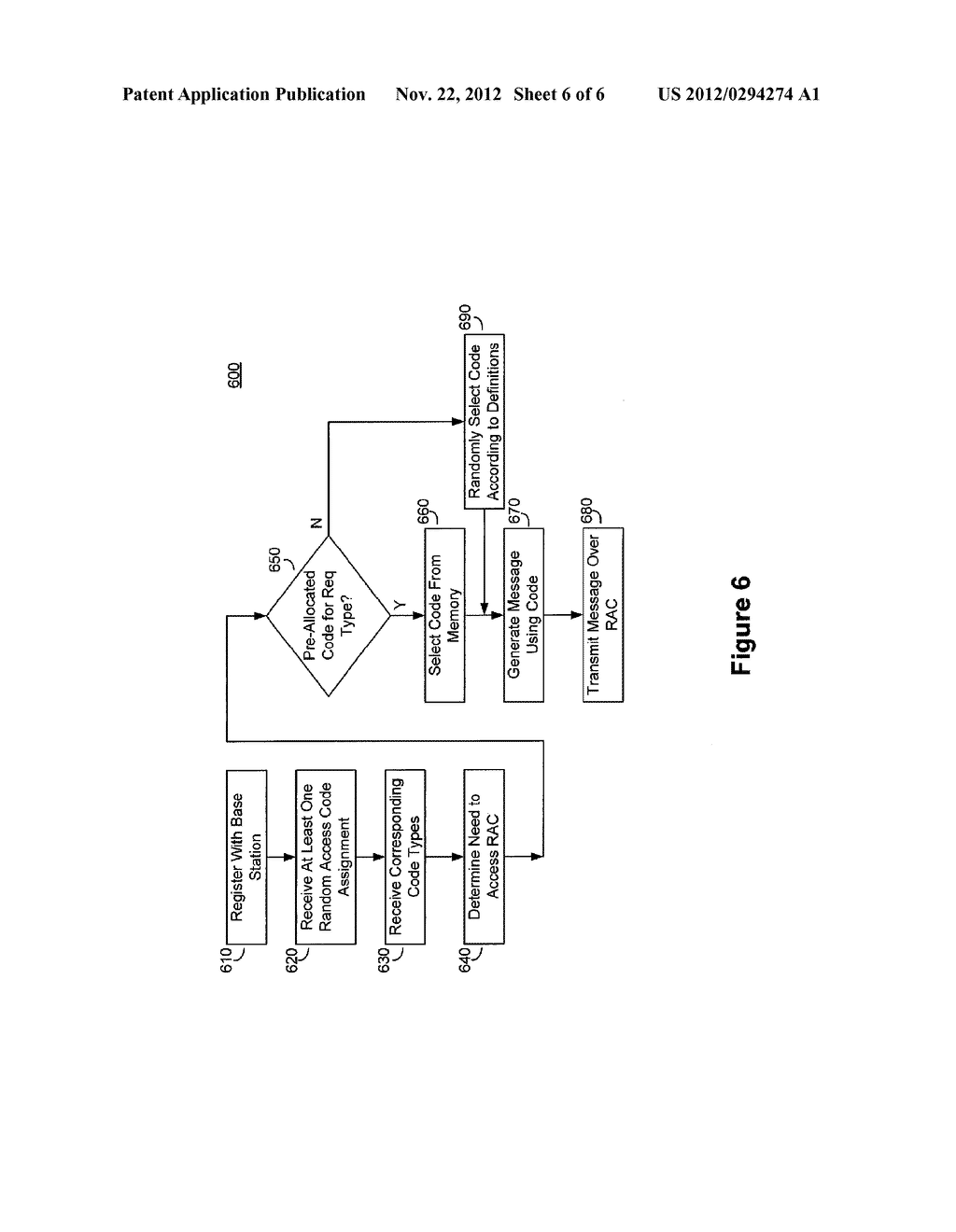 PRE-ALLOCATED RANDOM ACCESS IDENTIFIERS - diagram, schematic, and image 07