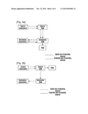 METHOD FOR DATA FORWARDING diagram and image