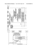 METHOD FOR DATA FORWARDING diagram and image